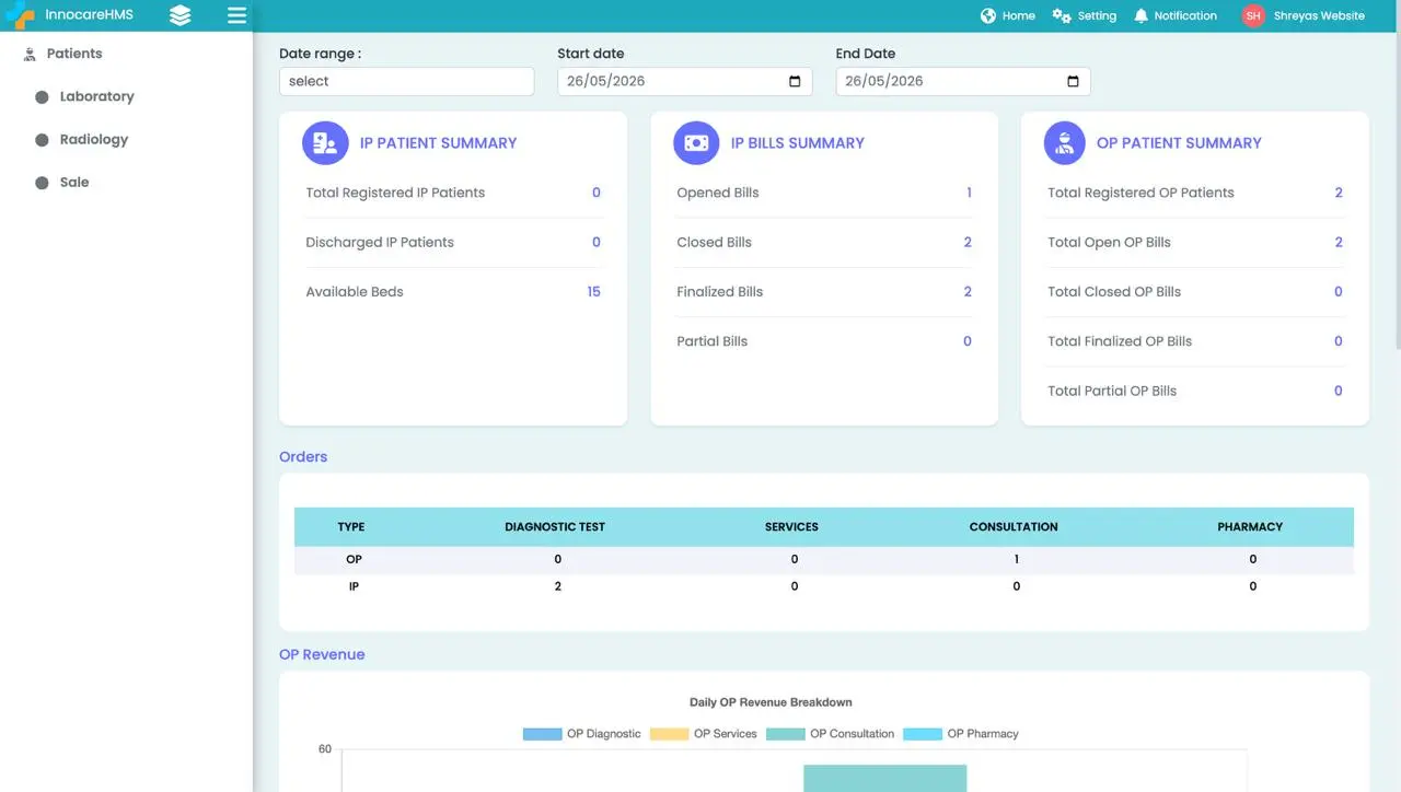 Interface view 3