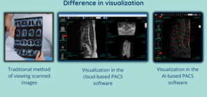 Affordable RIS PACS Software for Hospitals
